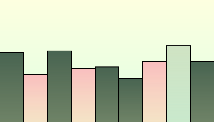 buildings 'Buildings' combines the functionality of data visualization with the aesthetics of modern art. This graphic background, resembling a colorful bar chart, adds a unique and vibrant touch to websites focused on data or seeking a visually engaging backdrop.